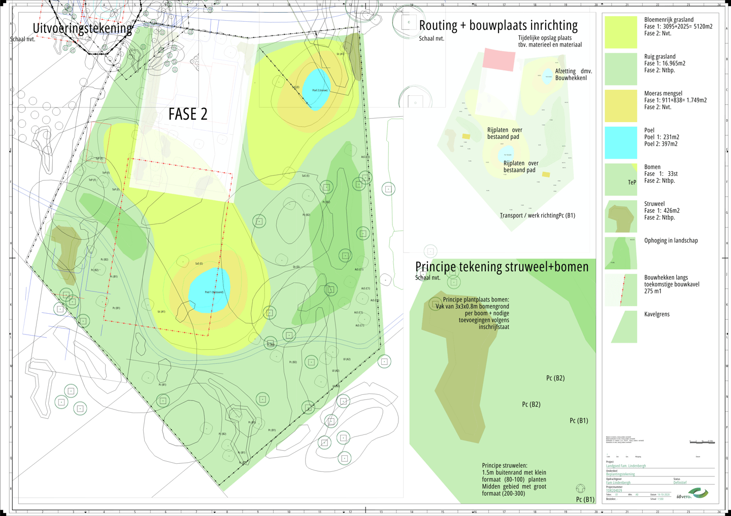 Foto 20 van Tienhonderdsedijk