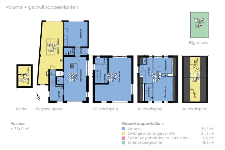 Foto 96 van Altenastreek 43