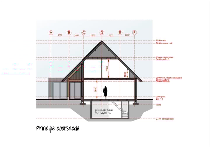 Foto 4 van De Vennen 2-B