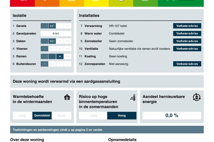 Bekijk foto 52 van Elbalaan 27