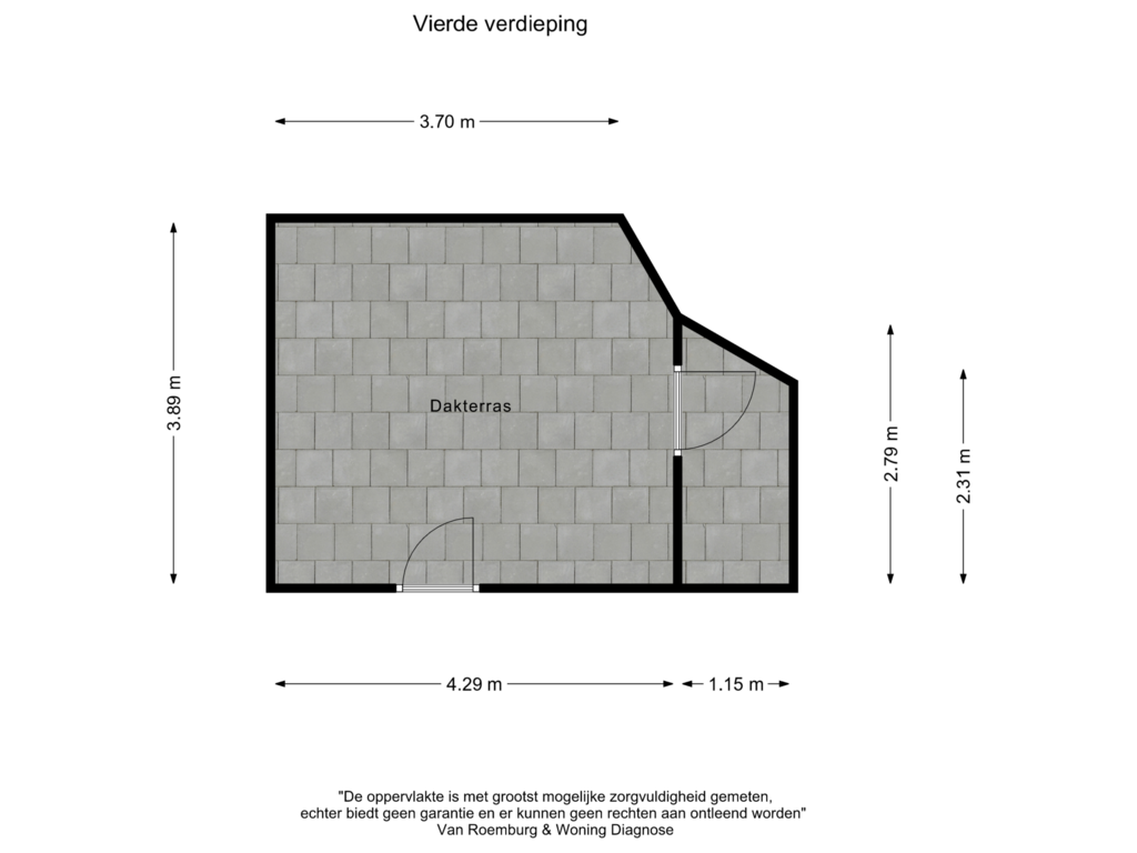 Bekijk plattegrond van Dakterras van Postjeskade 13-3