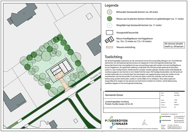 Foto 14 van Postels Huufke