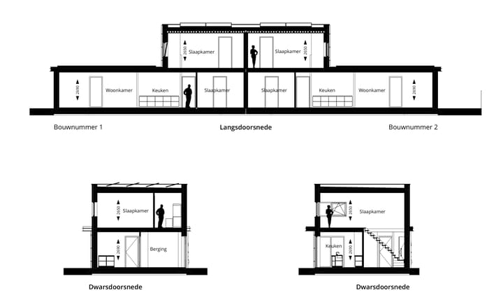 Foto 14 van Driebergsestraatweg 13-A