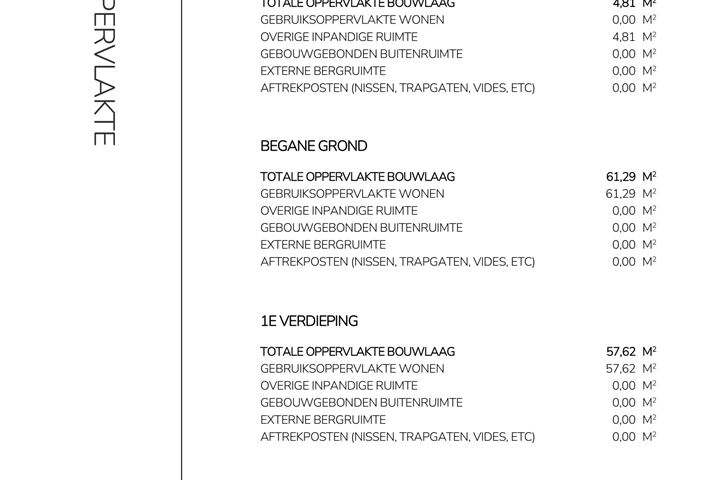 Bekijk foto 37 van Terbregse Rechter Rottekade 226-B