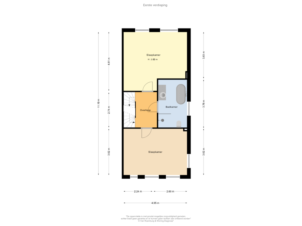 View floorplan of Eerste verdieping of Zesstedenweg 199