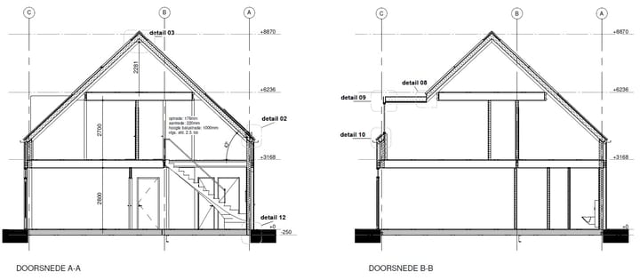 Photo 13 of Weidezoom 5-C