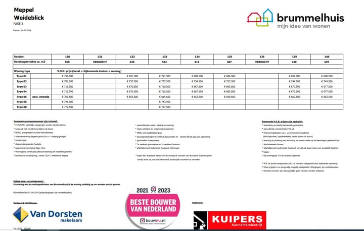 Photo 3 of Brummelhuis (Bouwnr. 139)