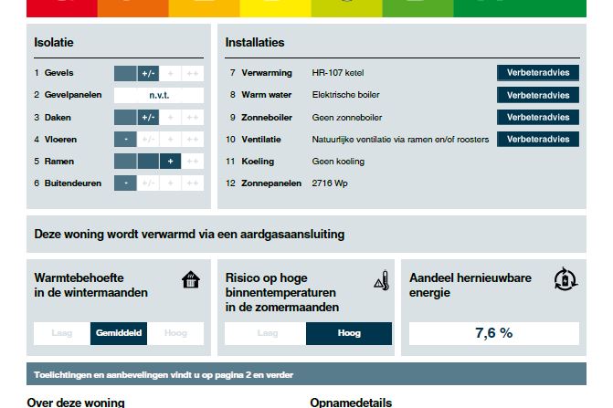 Bekijk foto 55 van Oosteinde 6