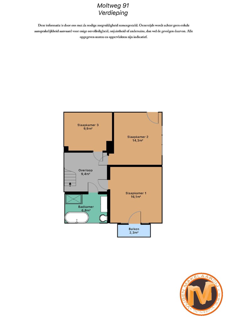 Foto 50 van Moltweg 91