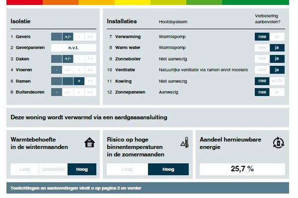 Bekijk foto 64 van Heieind 6