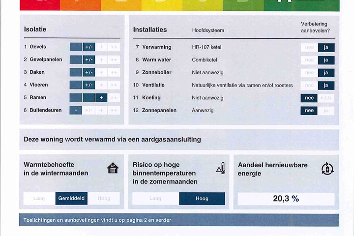 Bekijk foto 53 van Ullingen 6