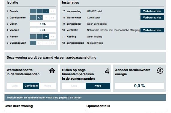 View photo 29 of Tjaarlingermeer 168