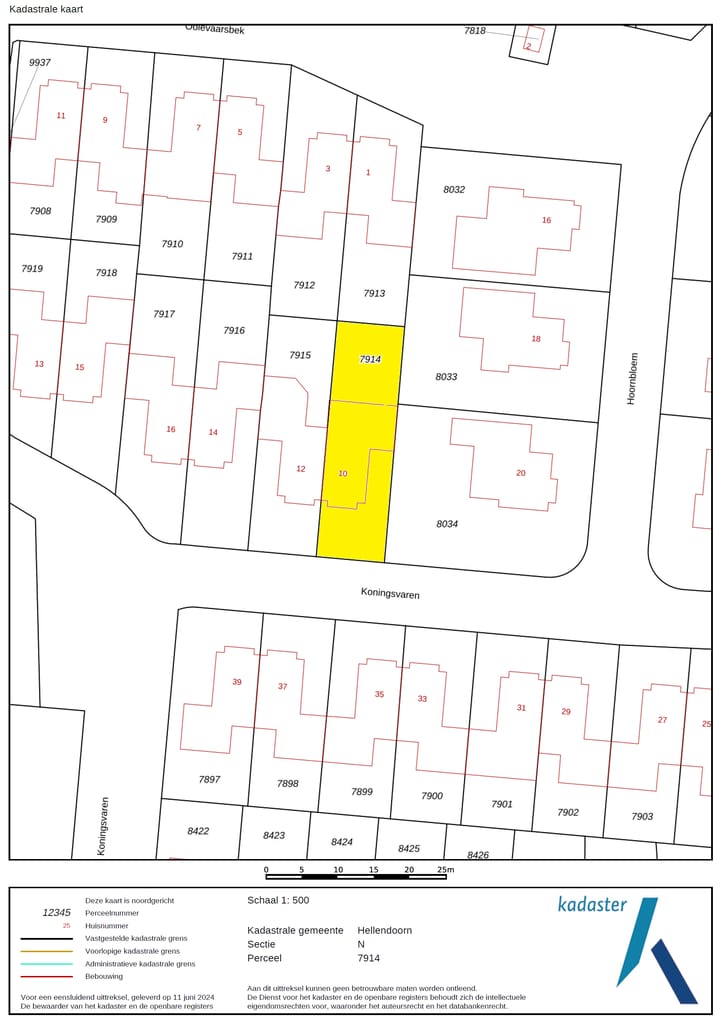 Foto 35 van Koningsvaren 10