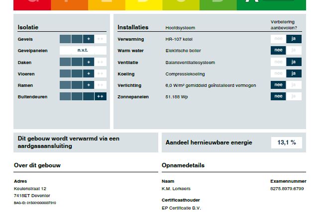 Bekijk foto 5 van Keulenstraat 12