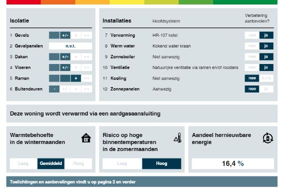 Bekijk foto 63 van Jaagweg 23