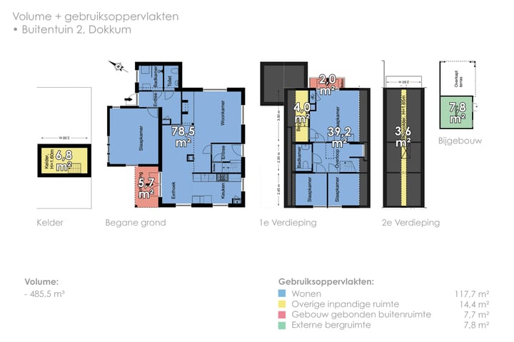 Photo 84 of Buitentuin 2