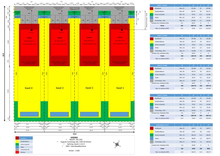 Foto 2 van Auguste Comteweg 166 2