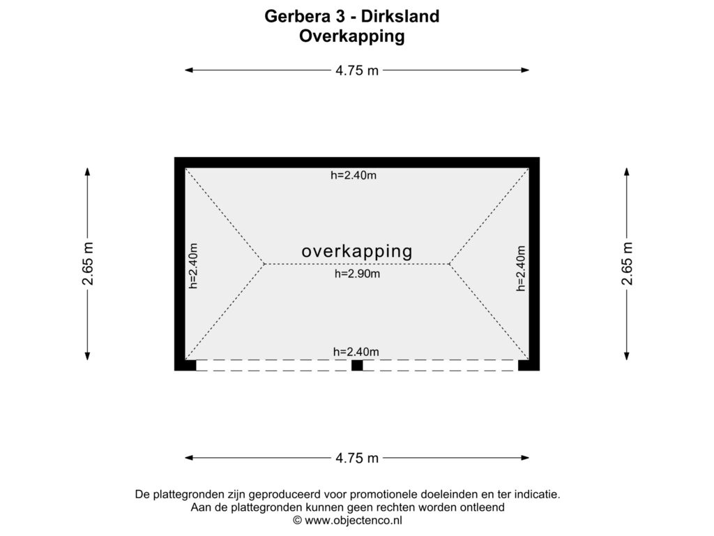 Bekijk plattegrond van OVERKAPPING van Gerbera 3