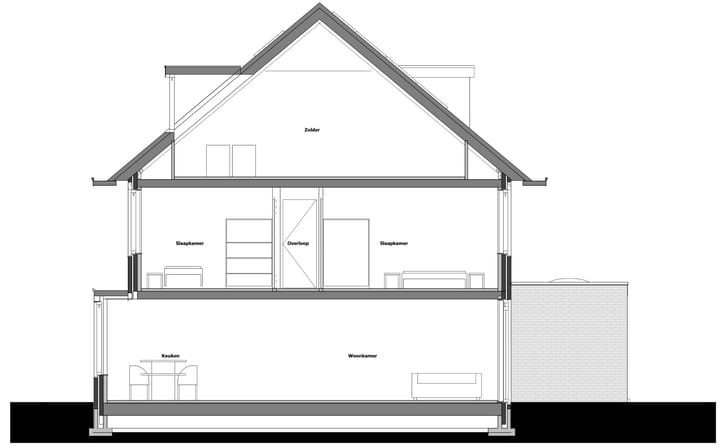 Foto 7 van Kremerskamp kavel 14