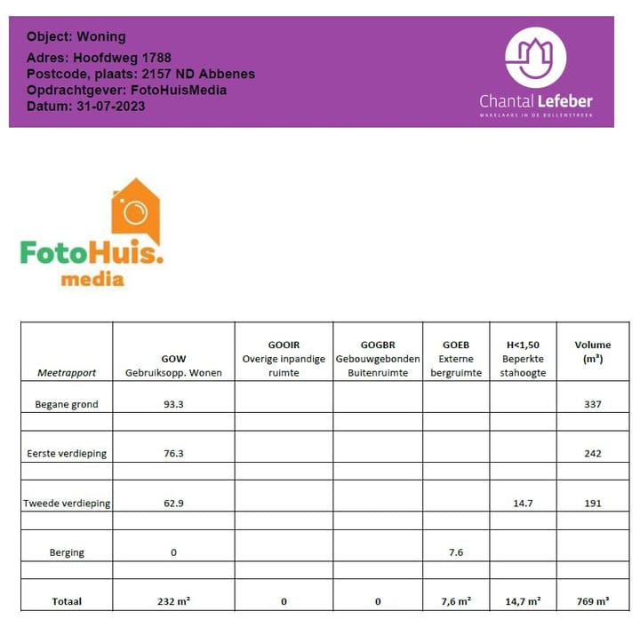 Foto 64 van Hoofdweg 1788