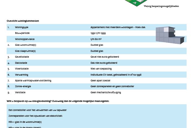 Bekijk foto 45 van Dorsvlegel 30