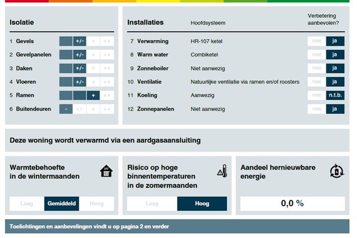 Bekijk foto 57 van Rietdekkersdreef 802