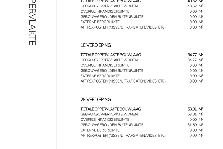 Bekijk foto 55 van S. van Ravesteynkade 394