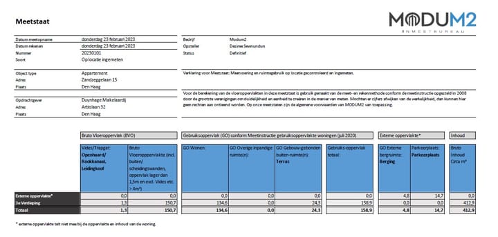 Foto 41 van Zandzeggelaan 15