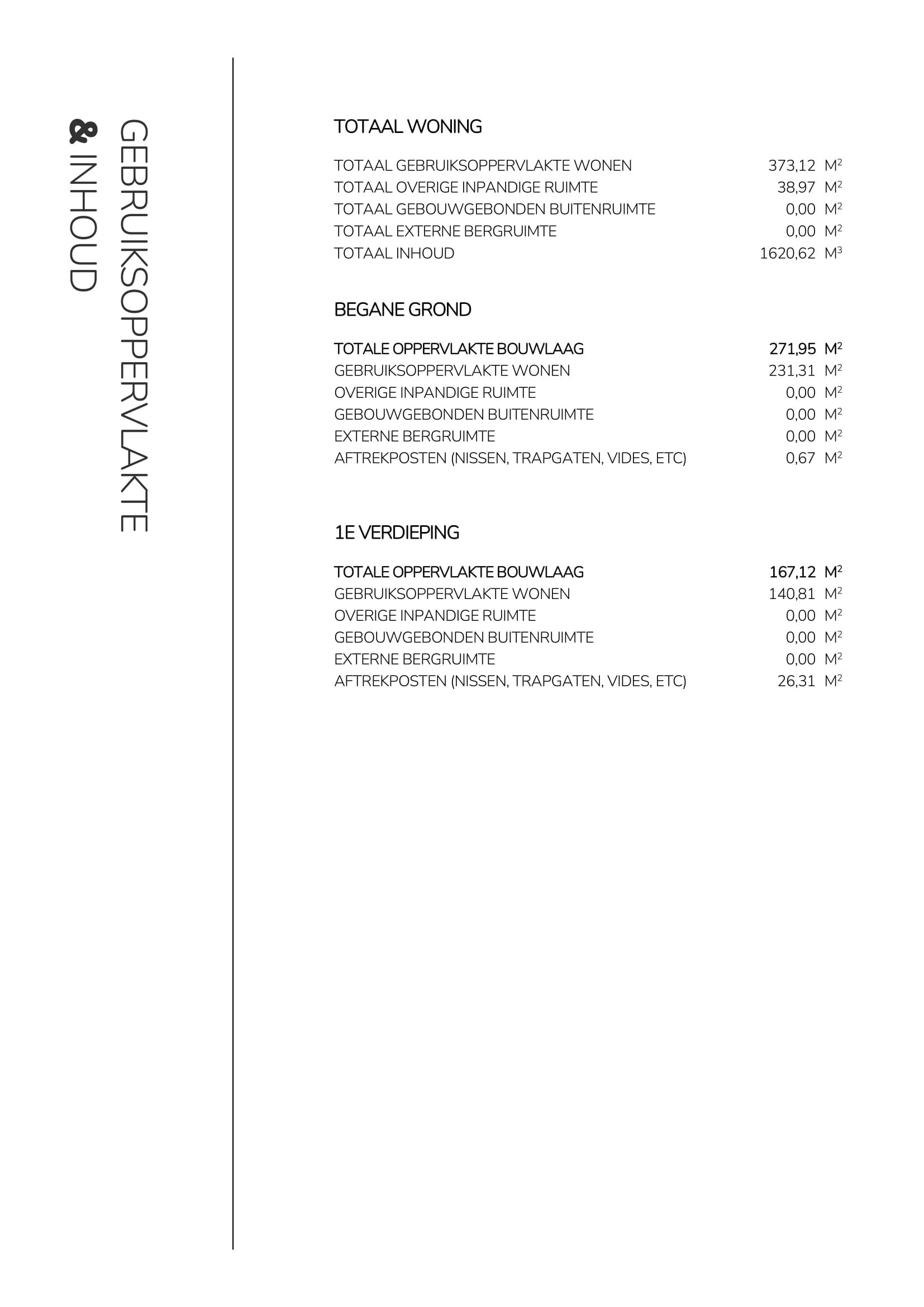 Foto 69 van Pruimenhof 2