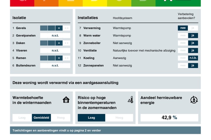 Bekijk foto 17 van Stephensonstraat 20-F