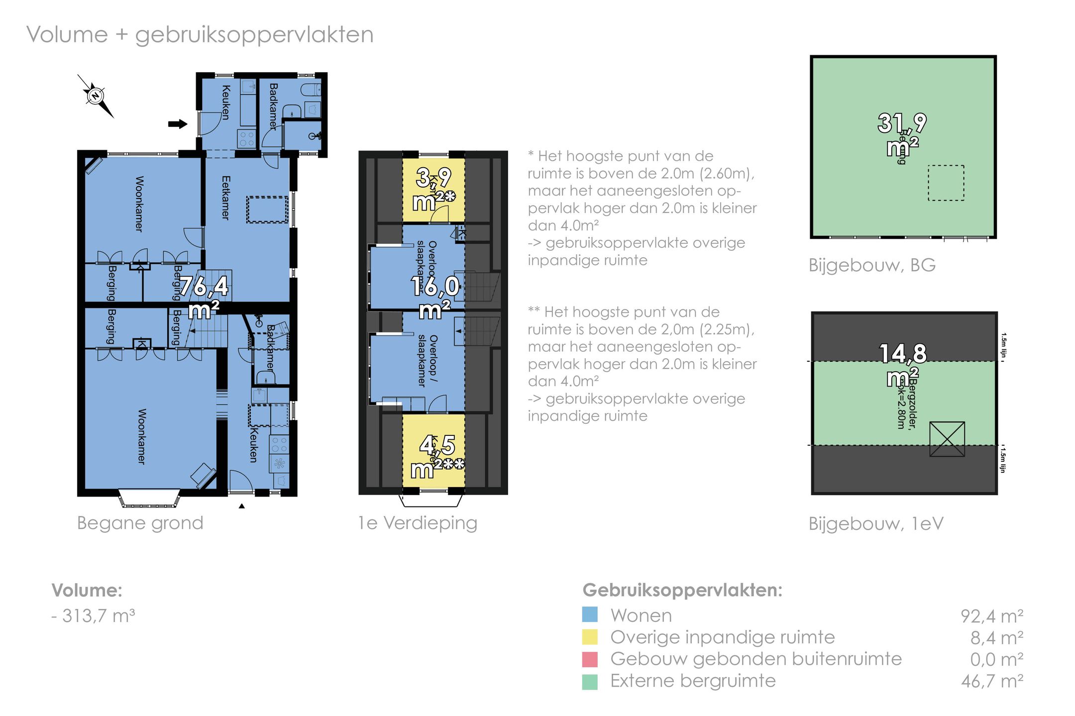 Foto 84 van Haadstrjitte 24