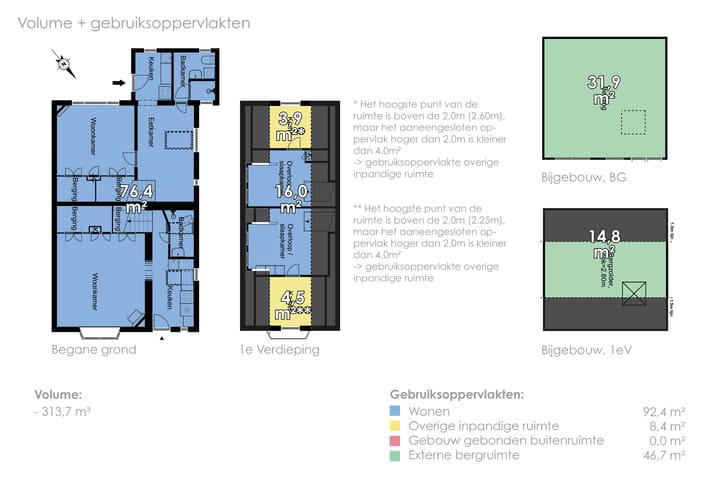 Foto 84 van Haadstrjitte 24