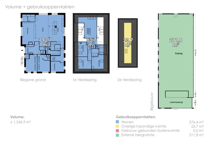 Foto 163 van Lineleane 7