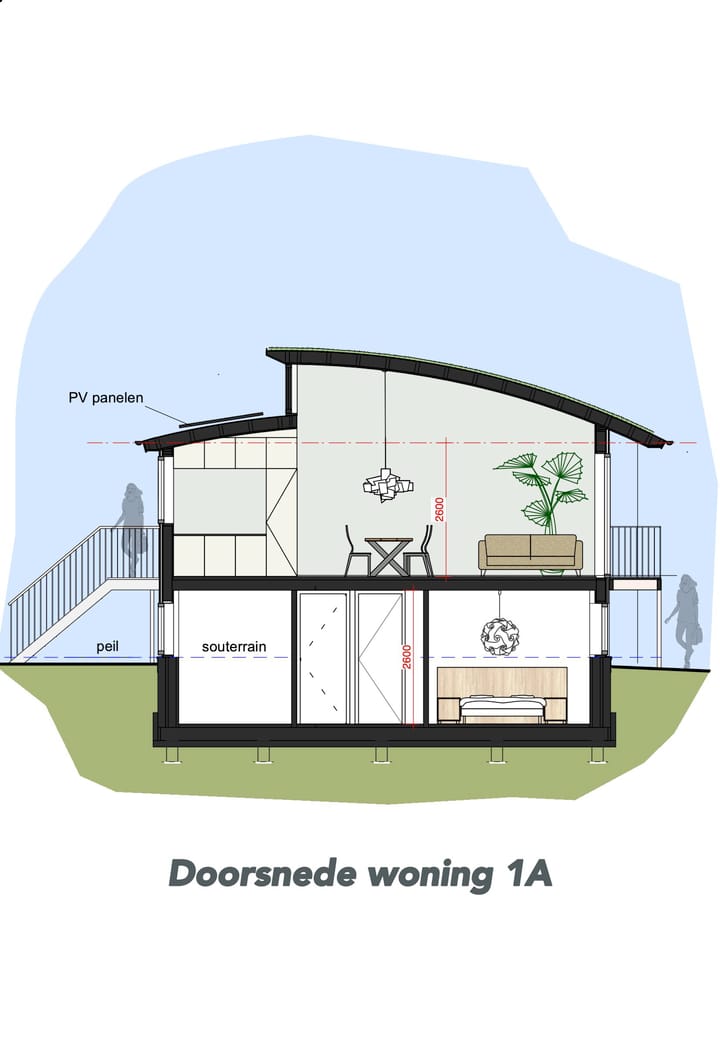 Foto 4 van Aelderstraat 1-A