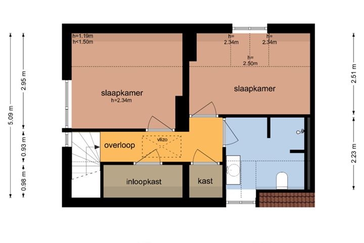 View photo 42 of Plantsoendwarsstraat 20