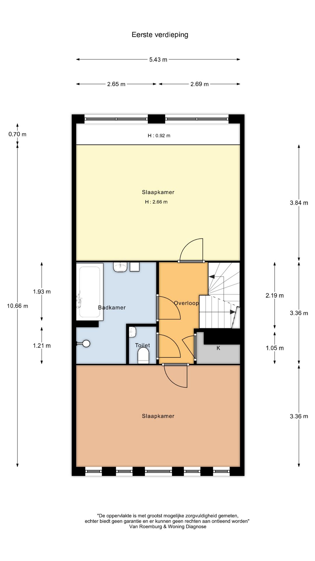 Foto 53 van Stettineiland 40