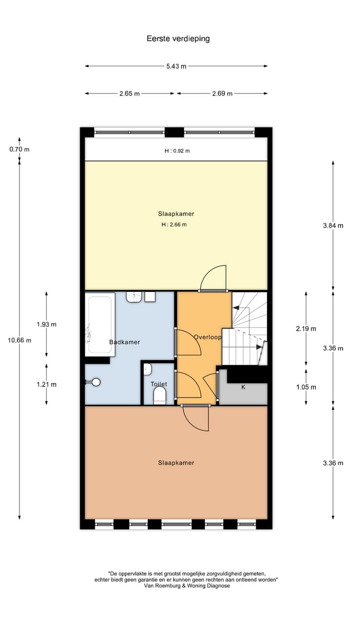 Foto 53 van Stettineiland 40