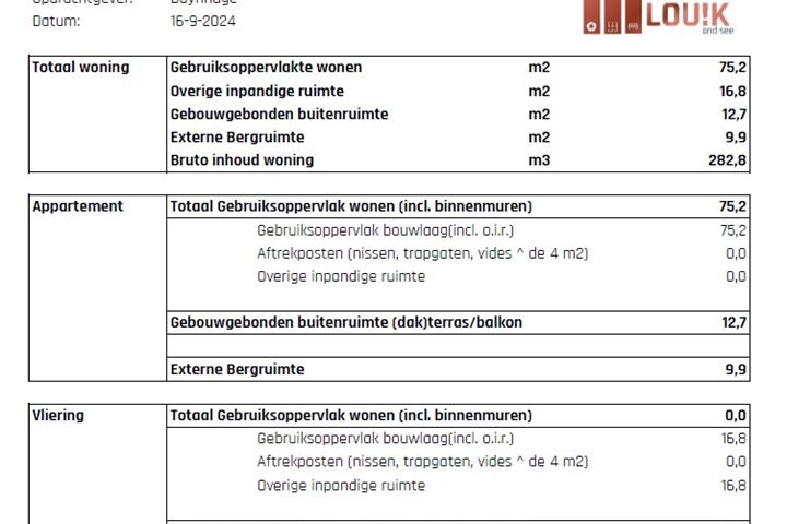 View photo 43 of Hoefbladlaan 121