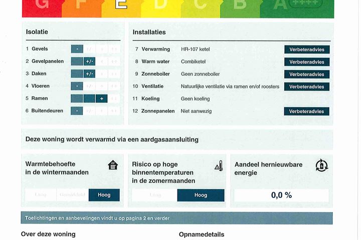 View photo 58 of Kerkstraat-noord 36