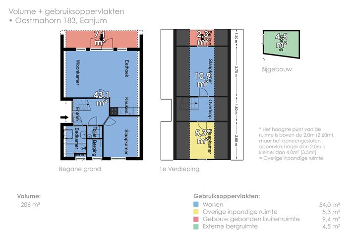 Bekijk foto 61 van Oostmahorn 183