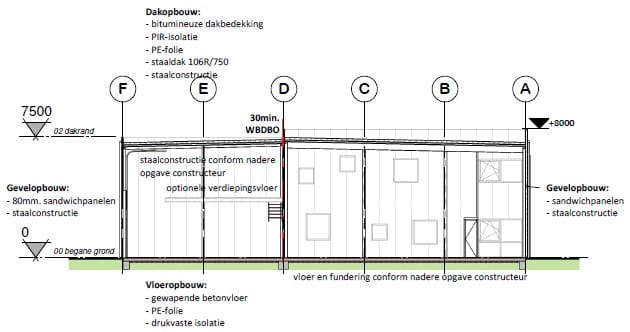 Foto 9 van De Wieken 27-B
