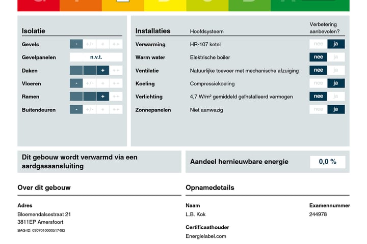 Bekijk foto 27 van Bloemendalsestraat 21