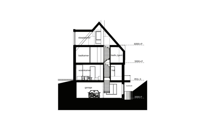 Foto 7 van Zanderijweg 13 (Bouwnr. 2)