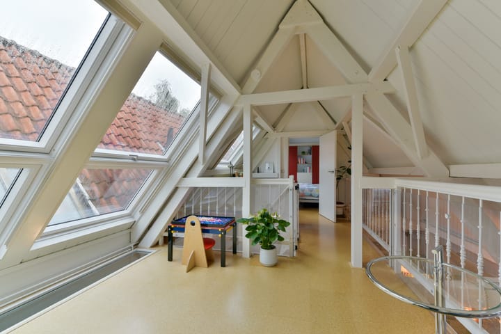 Foto 27 van Keizerstraat 20-A