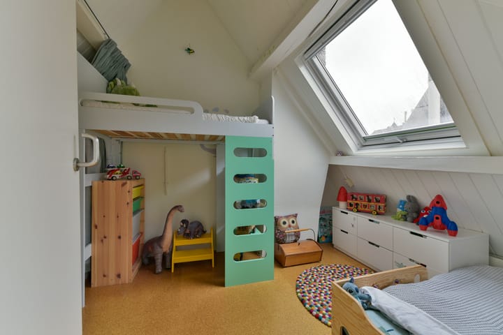 Foto 34 van Keizerstraat 20-A