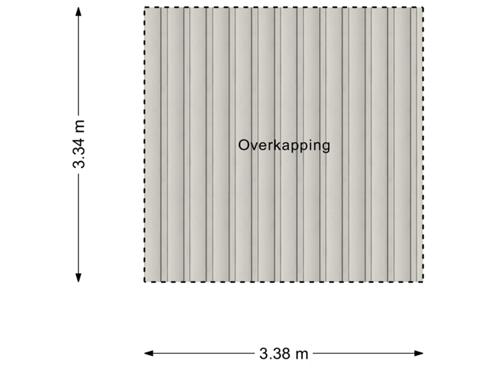 Overkapping