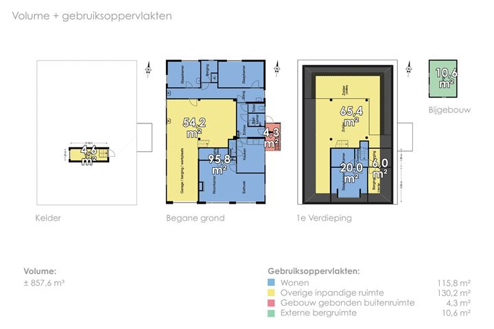 Bekijk foto 49 van H B Jonkerweg 18