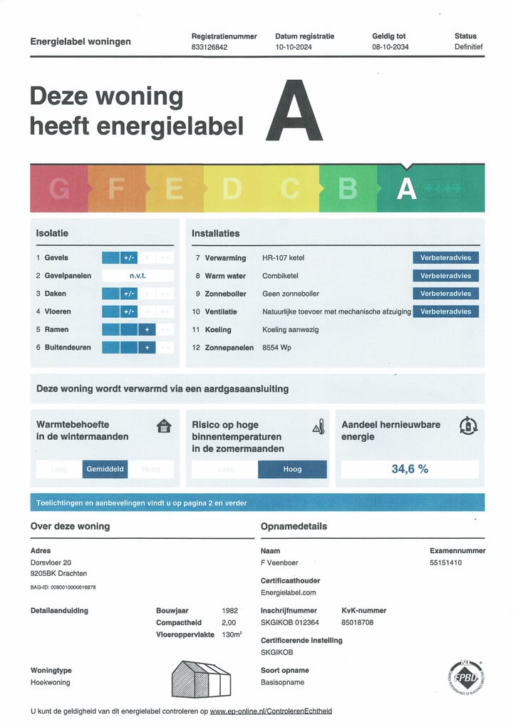 Foto 36 van Dorsvloer 20