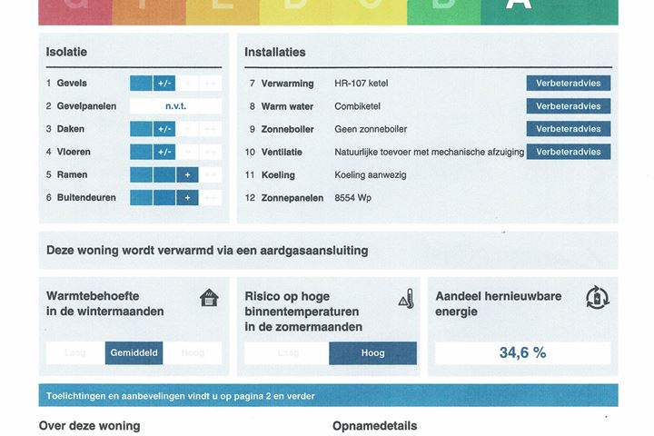 Bekijk foto 36 van Dorsvloer 20