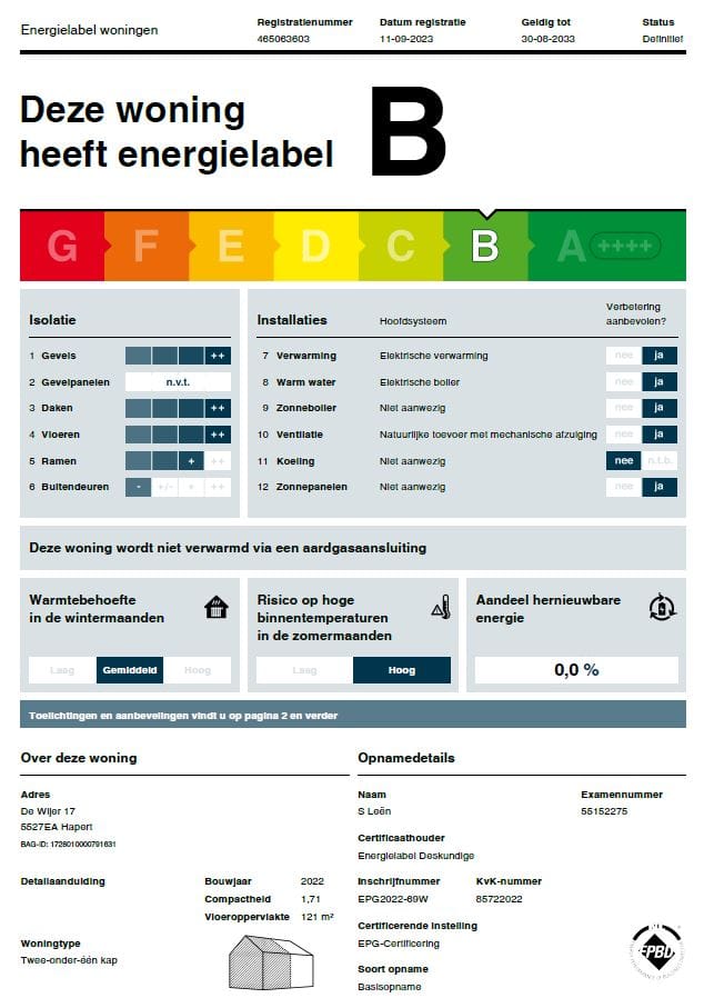 Foto 40 van De Wijer 17